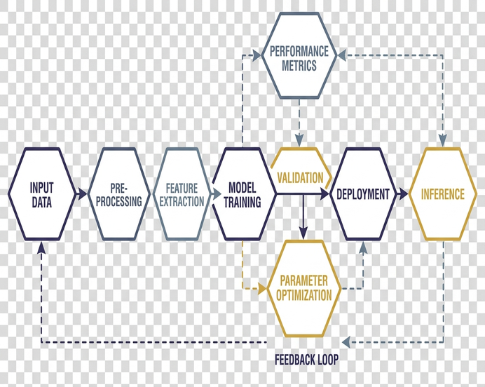 Image showing math diagram